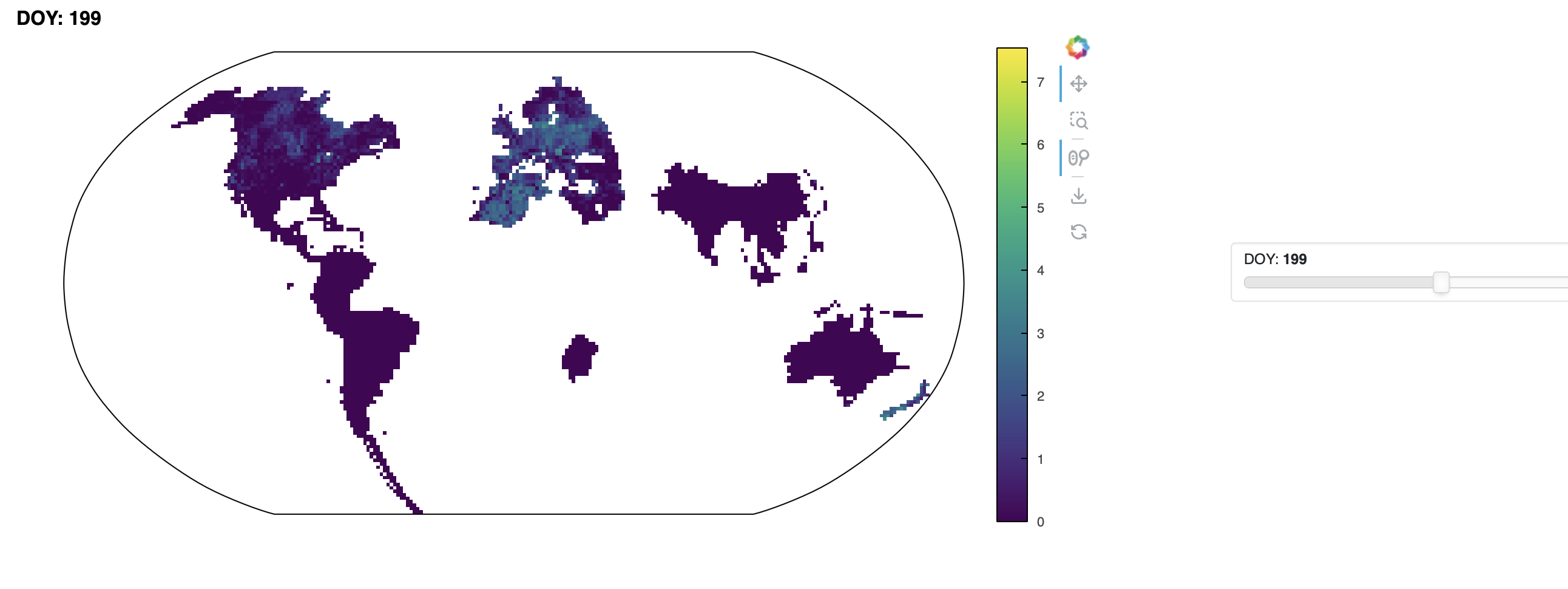 Interactive prediction results